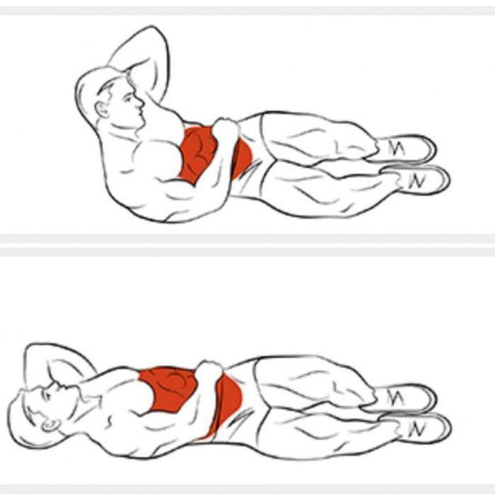 Упражнения для спины – комплекс для укрепления мышц и позвоночника в домашних условиях