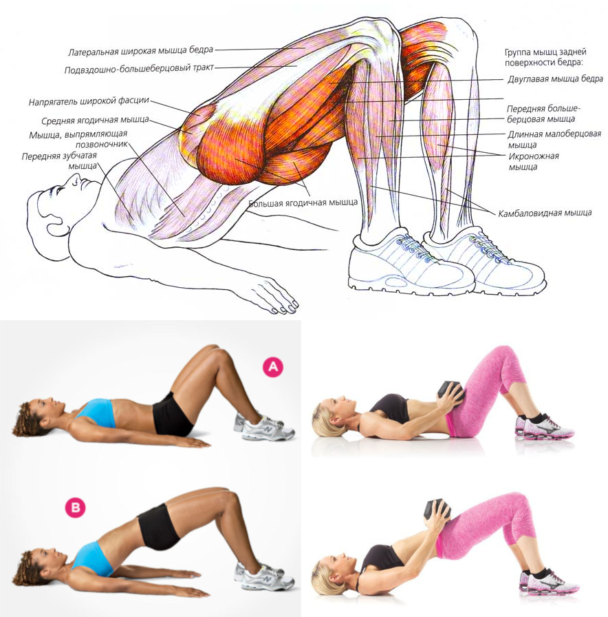 Как убрать мышцы на ногах у девушек, женщин и мужчин: упражнения для уменьшения мышечной массы