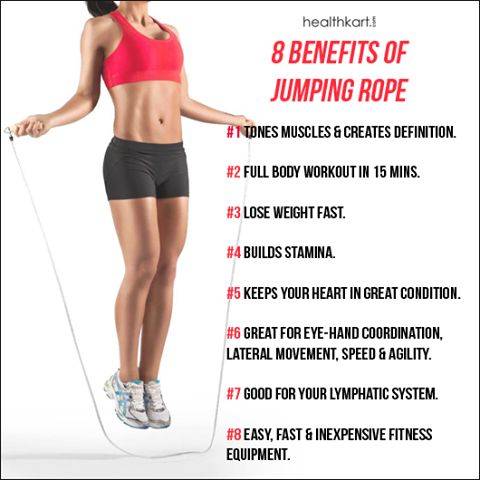 Скакалка для похудения: правильные прыжки чтобы похудеть, эффективное упражнение для ног и живота