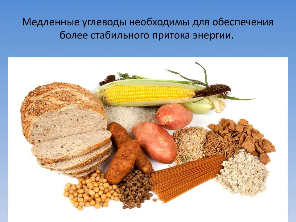 Картинки углеводы в продуктах питания