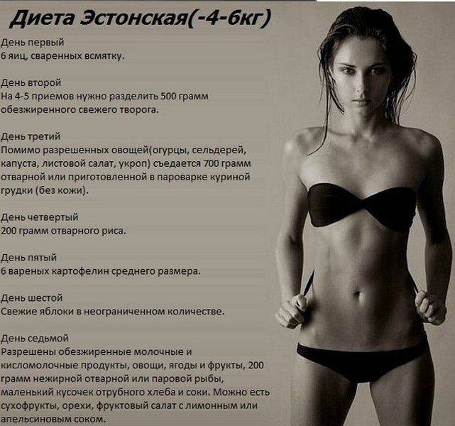 Срочная диета для похудения на 10-20 кг - allslim.ru