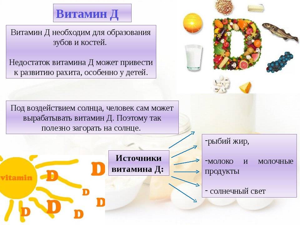 Мифы и научная правда о витамине d | портал 1nep.ru