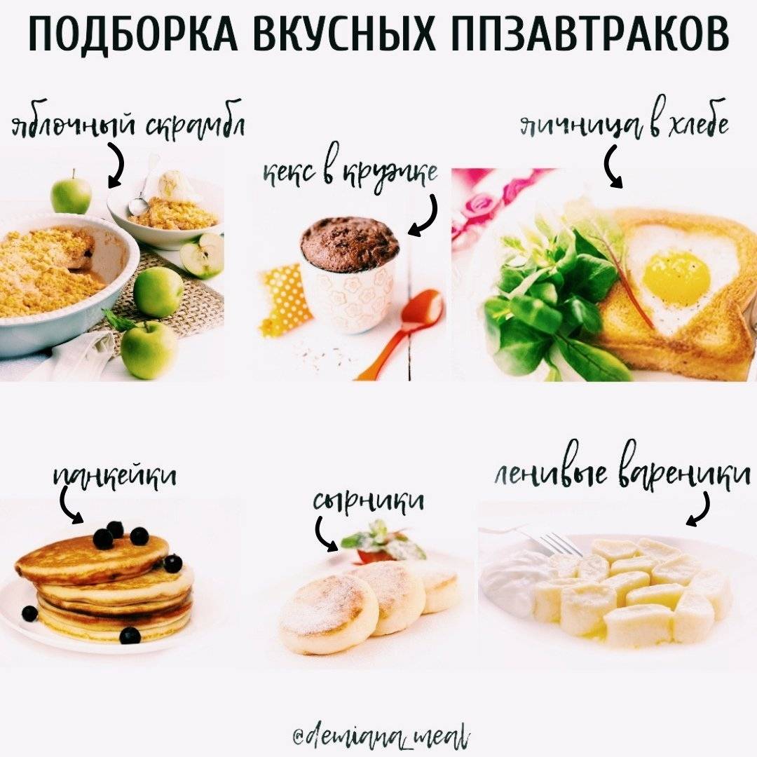 Полезный завтрак: основные продукты и что кушать