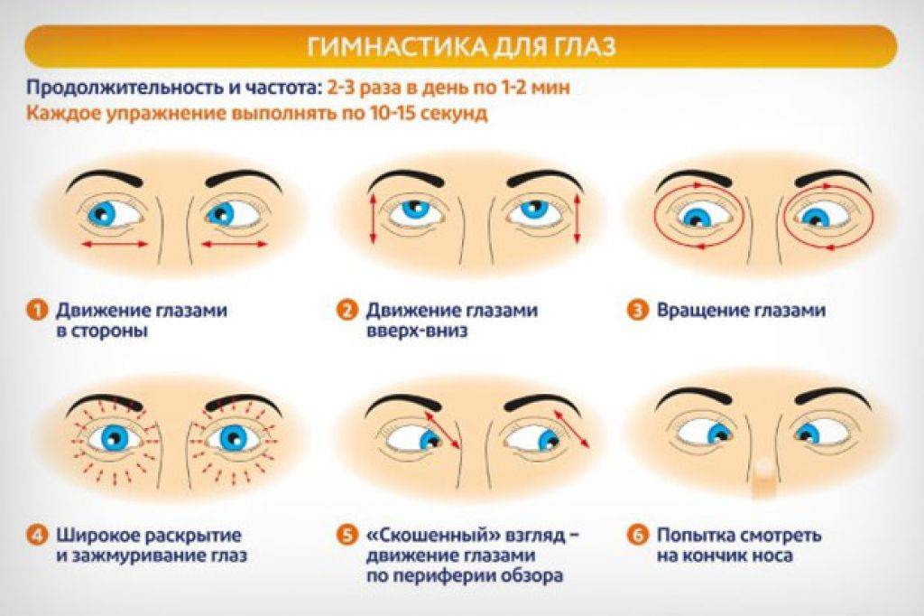 Зрение улучшилось почему. Гимнастика для восстановления зрения при близорукости у детей. Упражнения для глаз для восстановления зрения близорукость у детей. Гимнастика для глаз при миопии у детей. Гимнастика для глаз 5 упражнений.