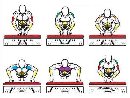 Отжимания на разные группы мышц картинки