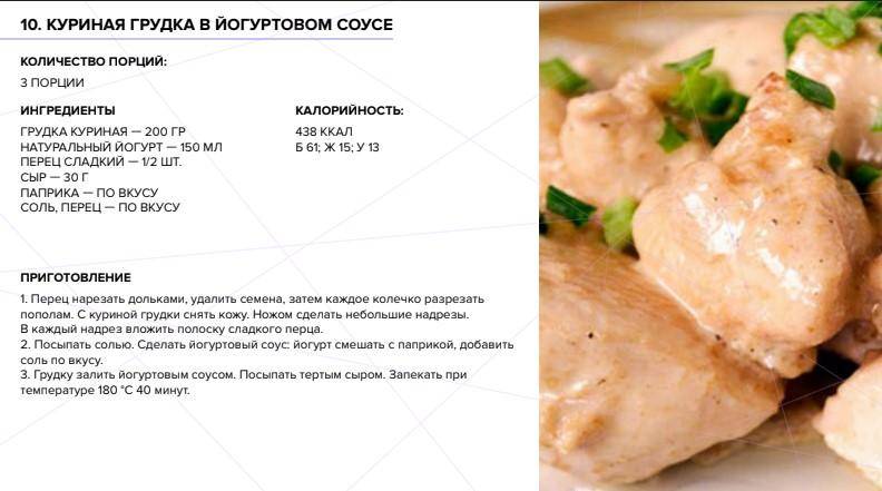 Калорийность копченой куриной грудки без кожи - vodako.ru