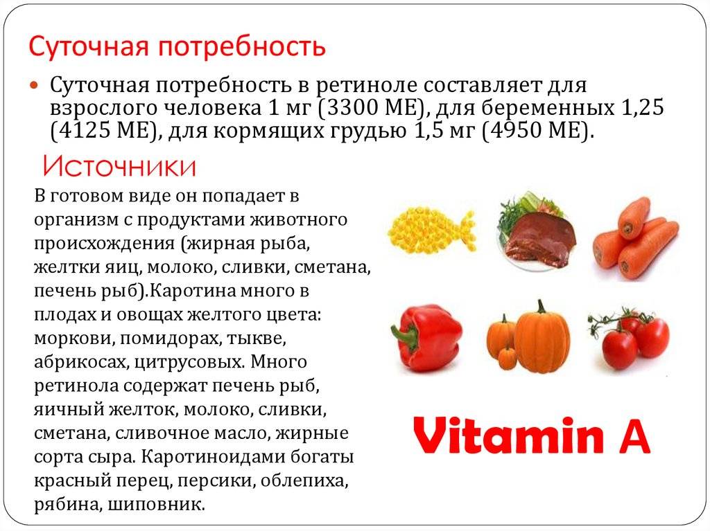 В каких продуктах содержится много витамина а (список) :: здоровье :: рбк стиль
