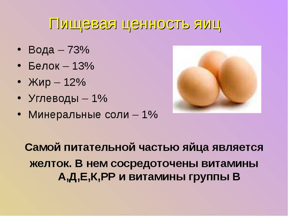 От чего зависит цвет желтка куриного яйца и почему он разный