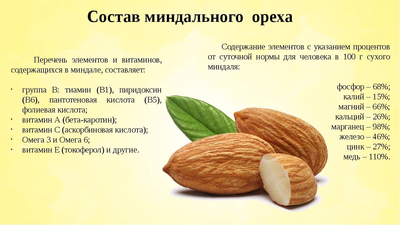 Миндаль сладкий - калорийность, полезные свойства, польза и вред, описание - www.calorizator.ru