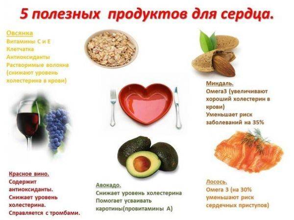 Меньше булочек, больше чеснока. какие продукты вредны для сердца | здоровая жизнь | здоровье | аиф аргументы и факты в беларуси