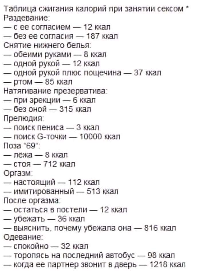 Берпи: легендарное упражнение