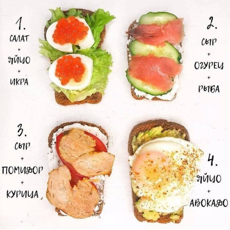 Пп рецепты, правила, секреты: все про настоящий обед пп-шника