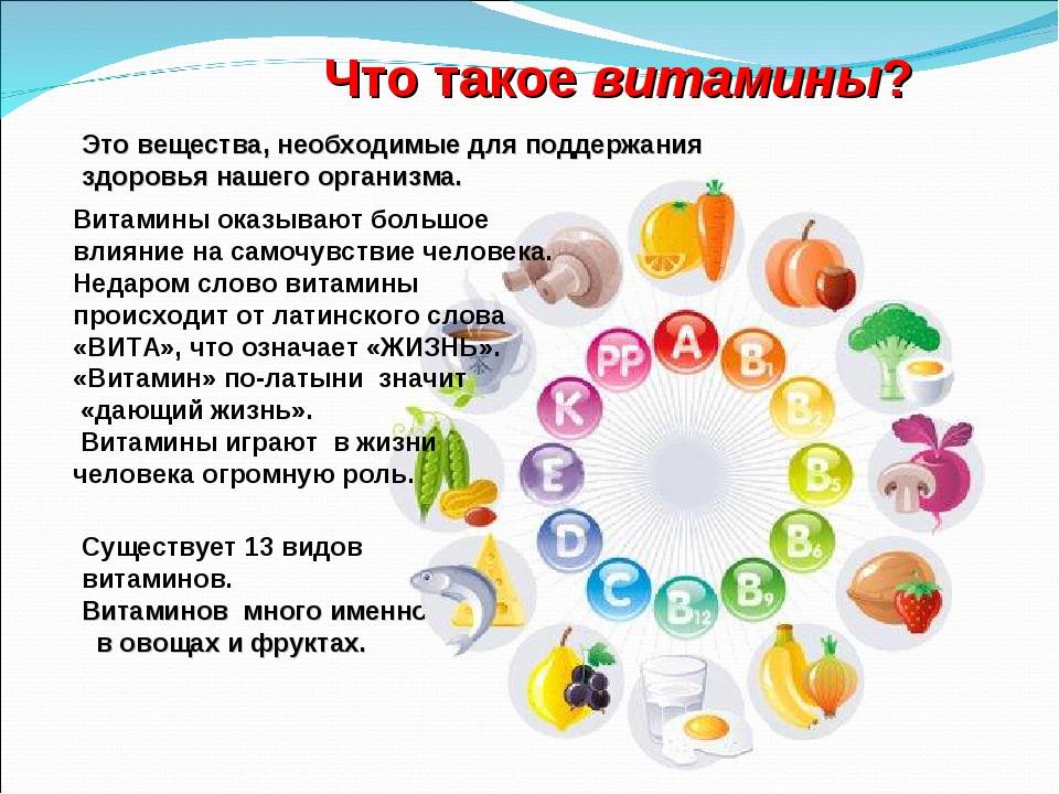 С какого возраста можно принимать витамин с. Здоровый образ жизни витамины. Витамины для детей. Витамины для здоровья детей. Про витамины для детей дошкольного возраста.