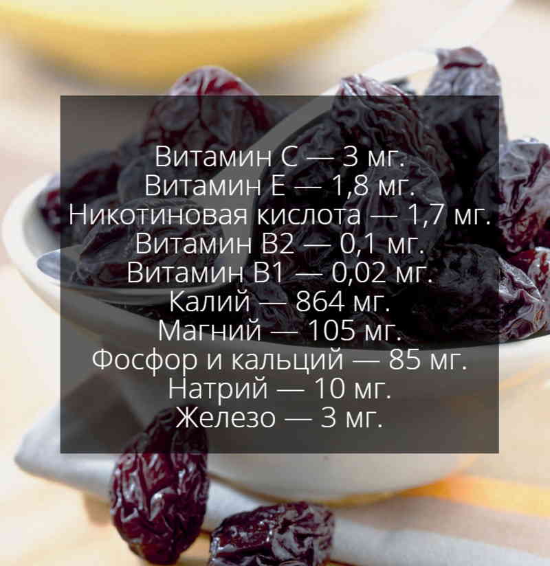 Сколько калорий в сливе, ее полезные свойства :: syl.ru