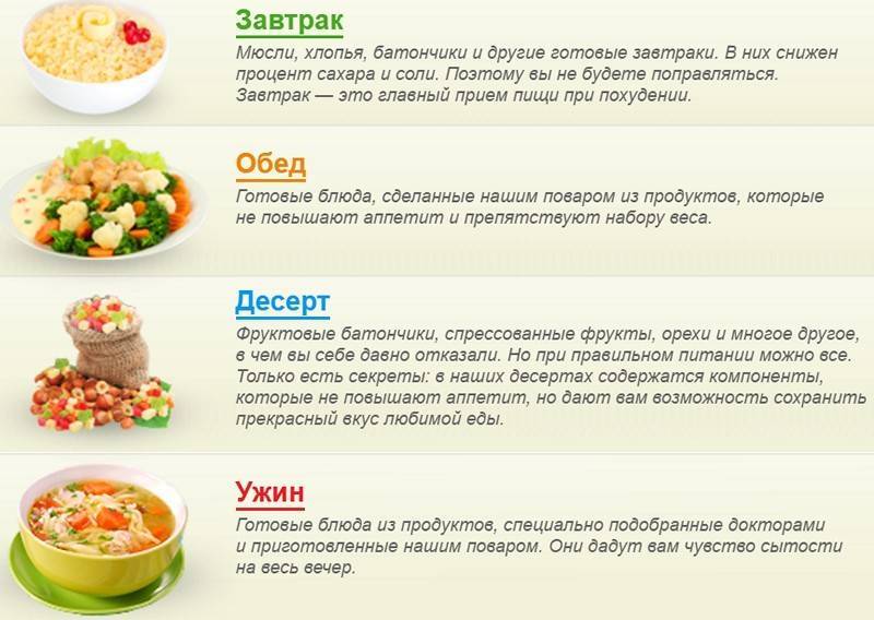 Диета при климаксе : меню и рецепты | компетентно о здоровье на ilive