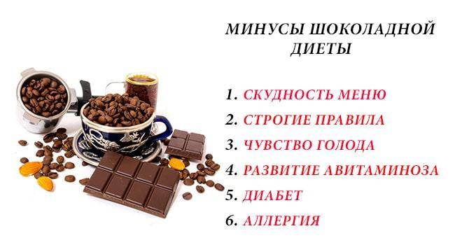 Шоколадная диета: 7 и 3 дней результаты, отзывы, для похудения, помощью, фото, меню, до и после, выход, конфетах
