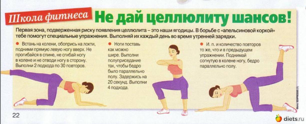 Эффективыне упражнения от целлюлита на ногах и попе: комплексы для тренировки в домашних условиях