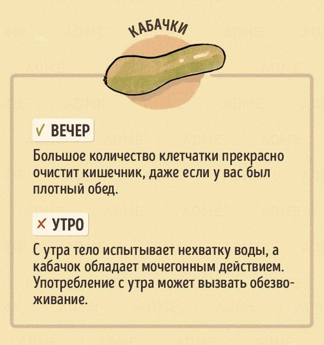 Есть фрукты после шести на ночь, будешь ли толстеть | krasota.ru
