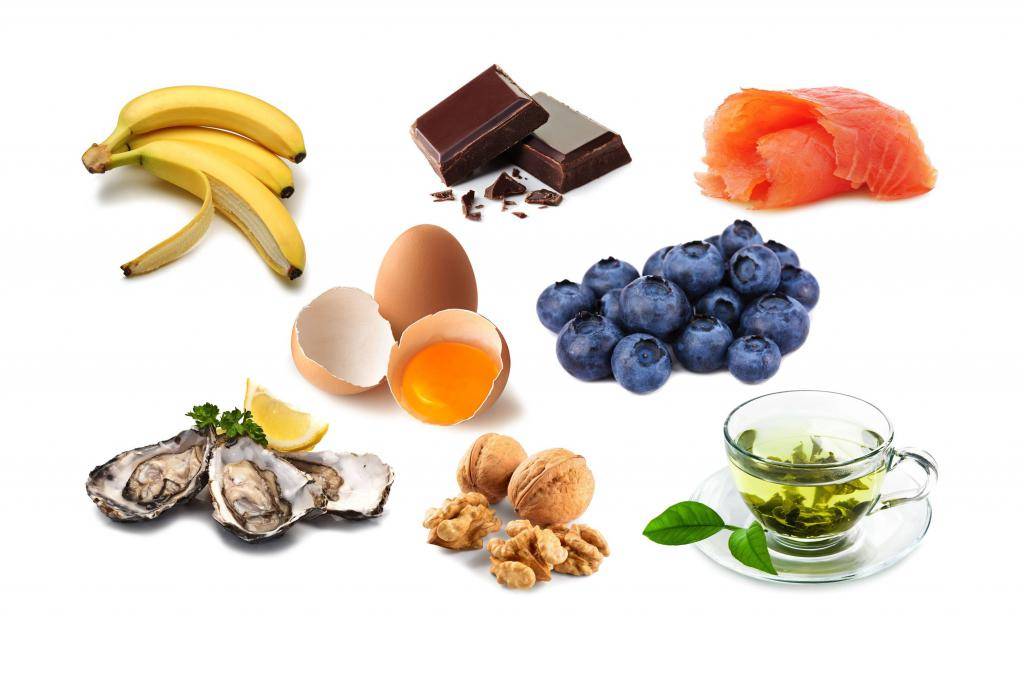 Продукты питания, женское здоровье и молочные железы