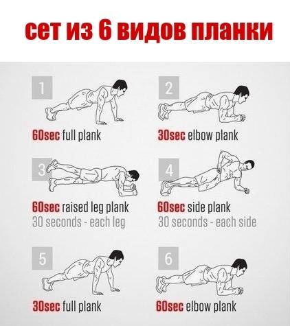 Упражнение планка