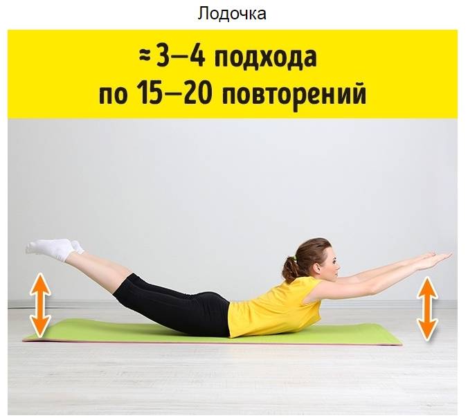 Девять упражнений для избавления от жировых складок на спине