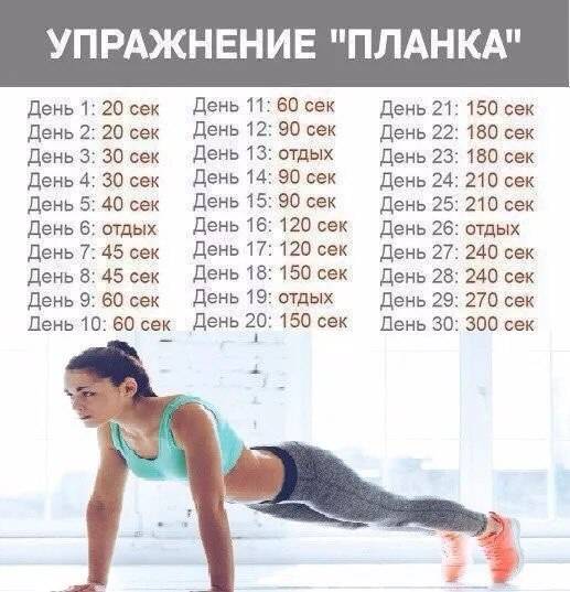 Планка для похудения для начинающих фото