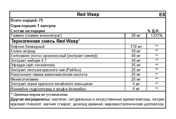 Red Wasp 25 от Cloma Pharma