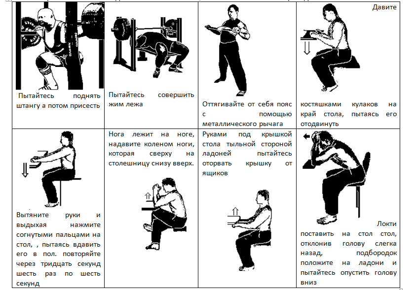 Изометрические упражнения. статическая работа мышц 
изометрические упражнения. статическая работа мышц