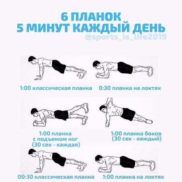 Упражнение планка: как правильно делать, сколько раз в день делать планку