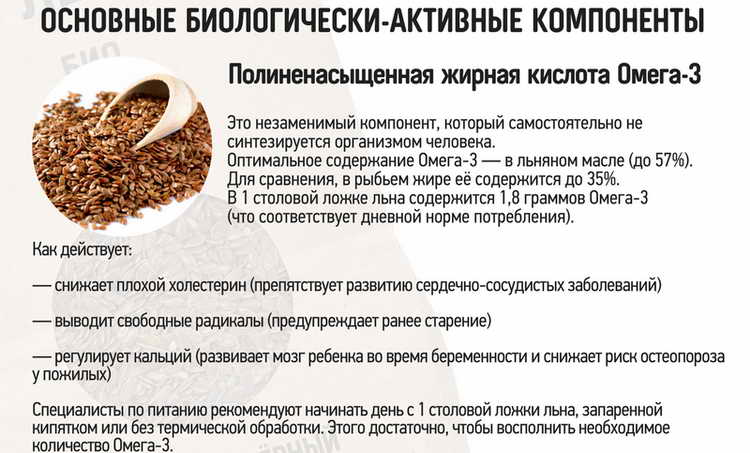 Семена льна: суперфуд или опасность для жизни? на supersadovnik.ru