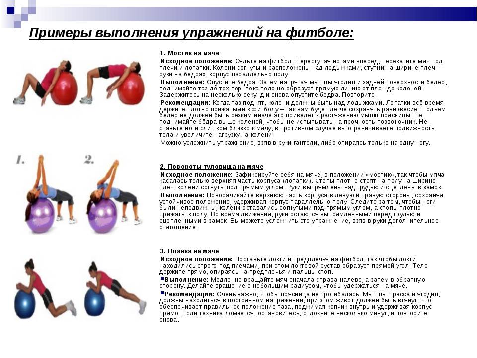 Упражнения на фитболе для похудения – sportfito — сайт о спорте и здоровом образе жизни