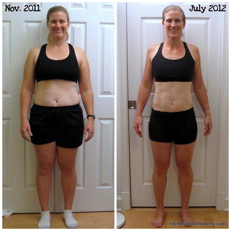 Кроссфит питание до и после тренировки: для похудения и роста мышц