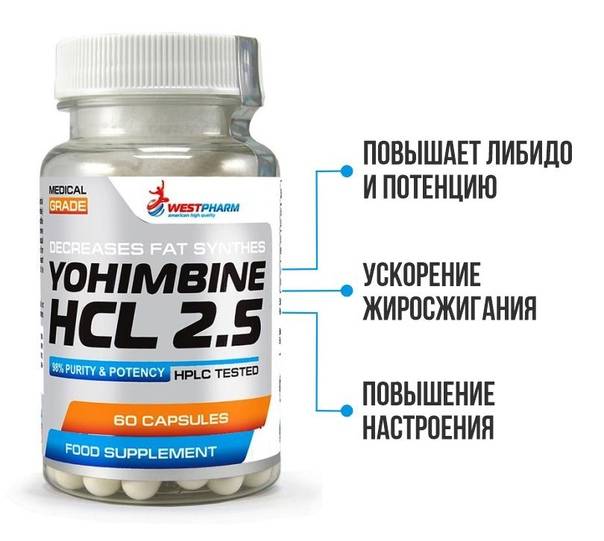 Йохимбина гидрохлорид! мощное средство для жиросжигания