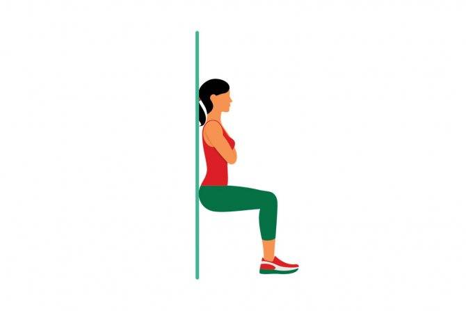 Упражнение стульчик - как правильно делать и какие мышцы работают при приседаниях у стены