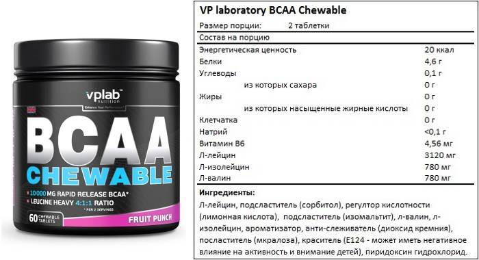 Bcaa plus 1000 мг 90 табл (myprotein) купить в москве по низкой цене – магазин спортивного питания pitprofi