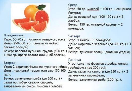 Грейпфрутовая диета маргариты королевой для похудения - отзывы и меню
