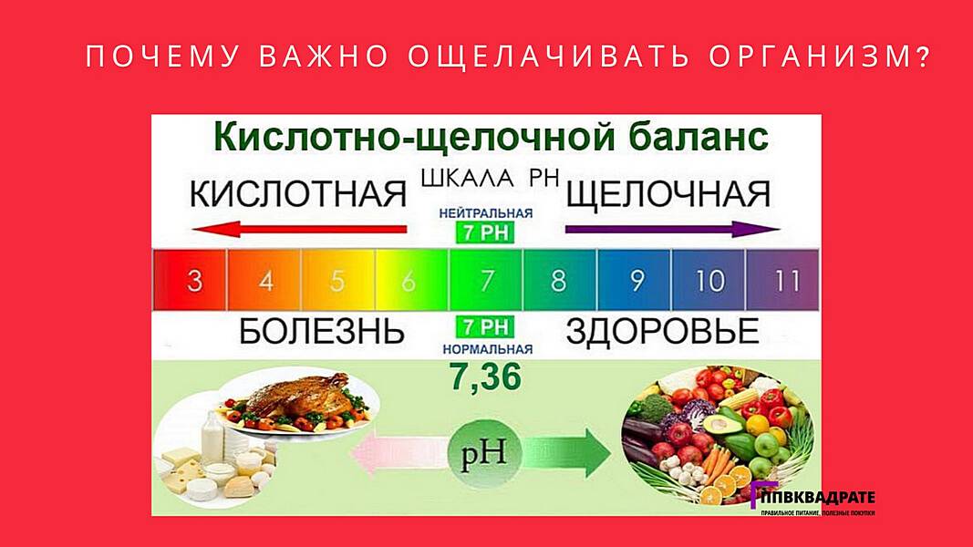 Щелочная диета: меню на неделю, отзывы и результаты | компетентно о здоровье на ilive
