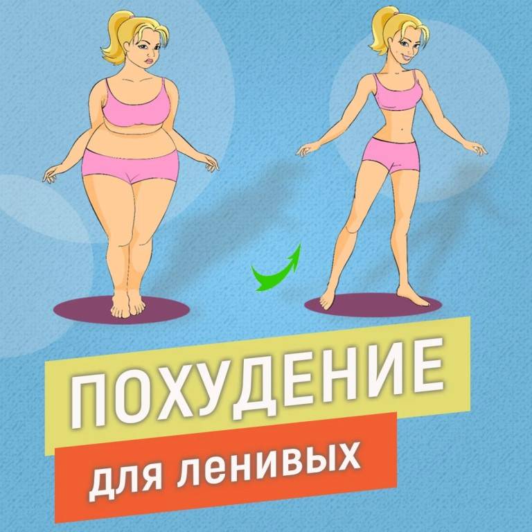 Какая скорость похудения - нормальная? - fitlabs / ирина брехт