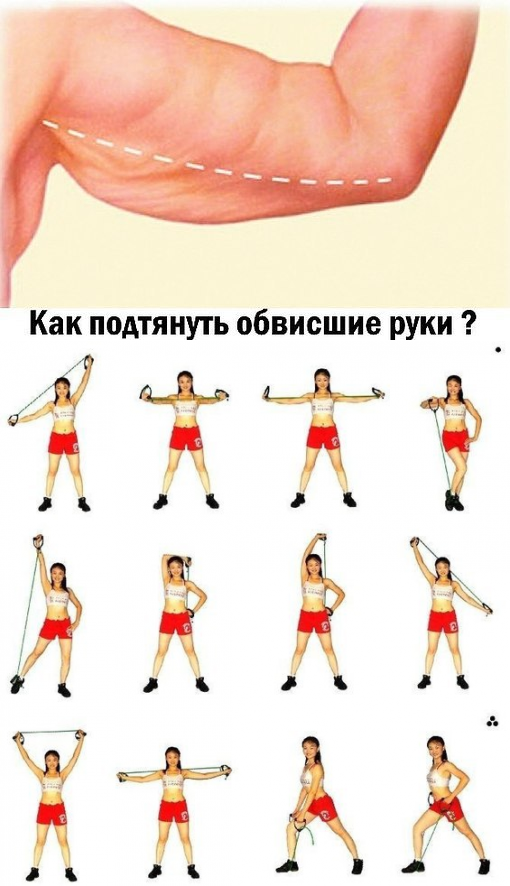 Как похудеть в плечах и руках за короткий период времени? :: syl.ru