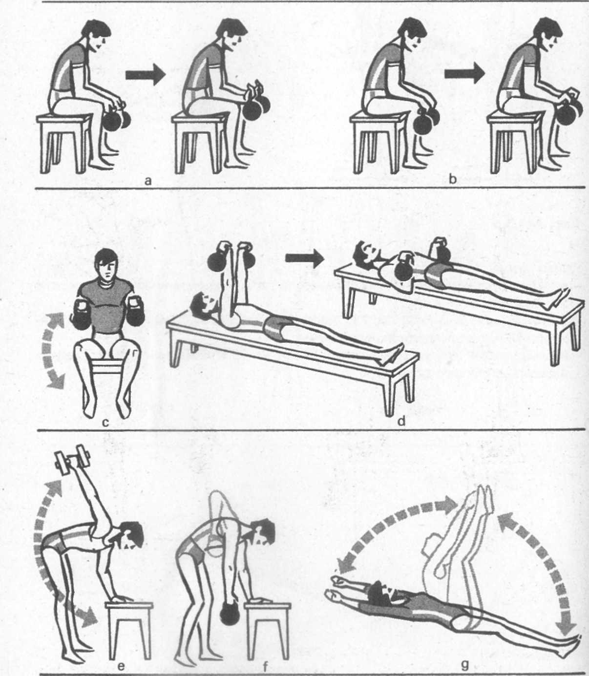 Изометрические упражнения: тренировка в домашних условиях