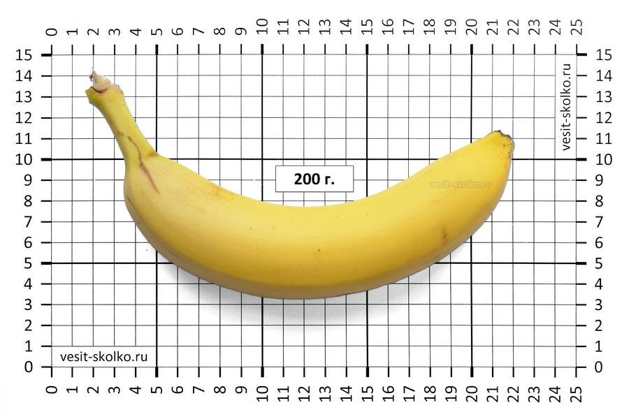 Сколько калорий в банане без кожуры, калорийность в 1 штуке, в 100 граммах, бжу