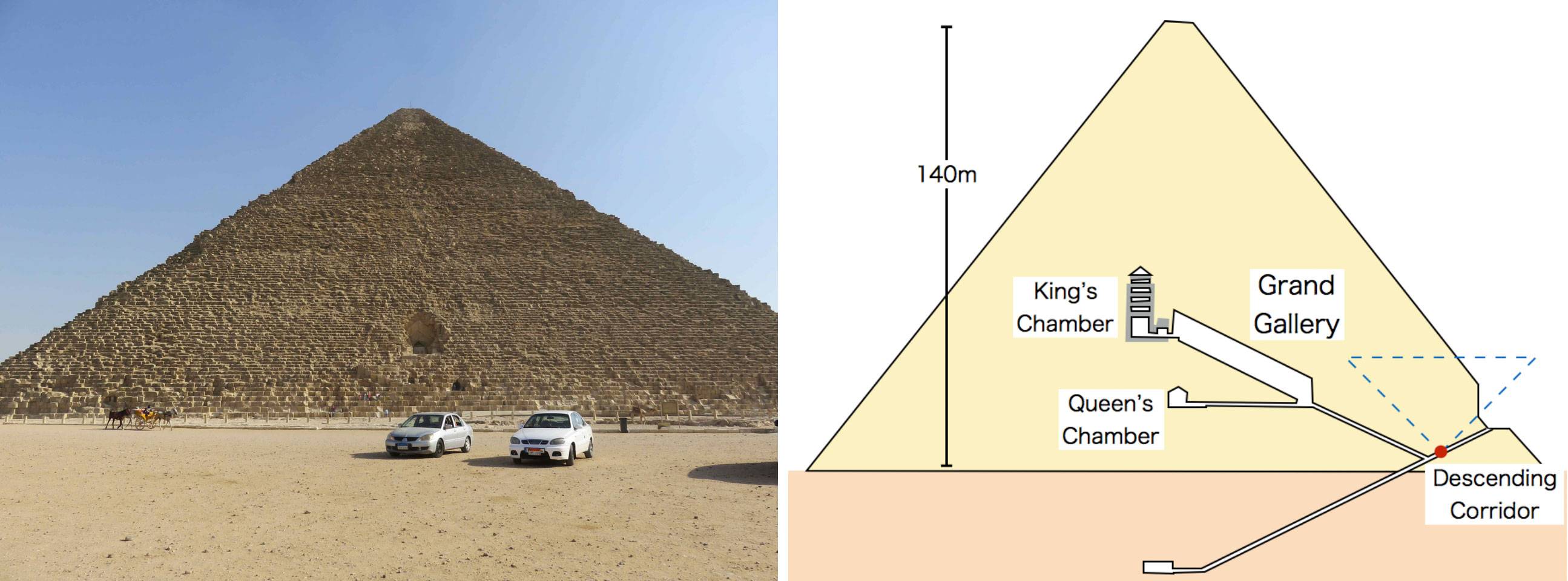 Как работают пирамиды, их польза и вред. сакральная геометрия