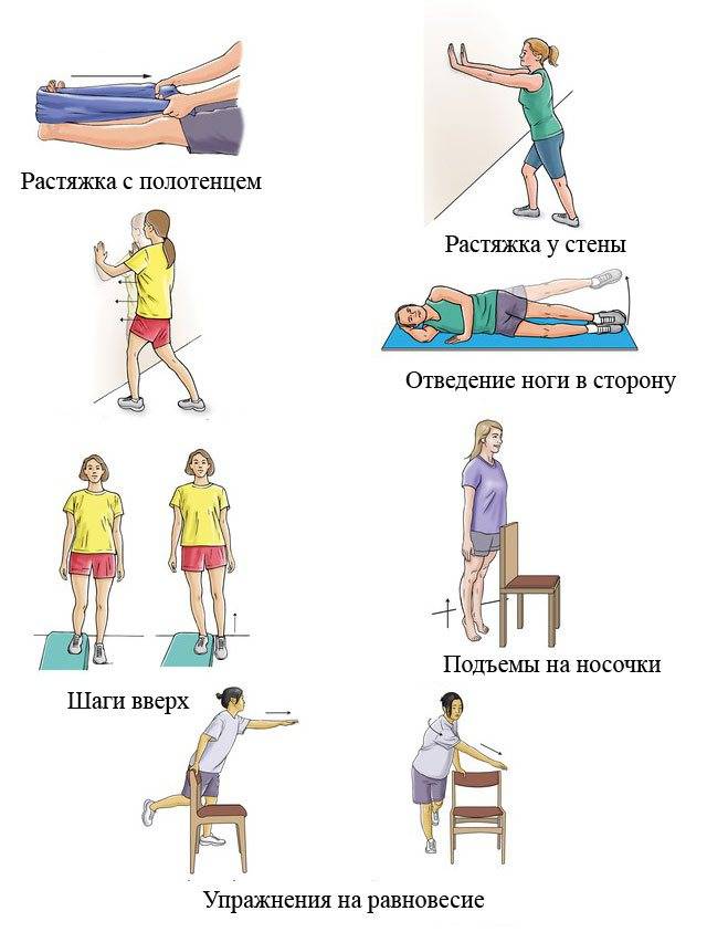 Лечебная гимнастика после. Упражнения для растяжки ахиллова сухожилия. Упражнения для ахиллова сухожилия после операции. Упражнения для реабилитации коленного сустава. Гимнастика для мышц коленного сустава.