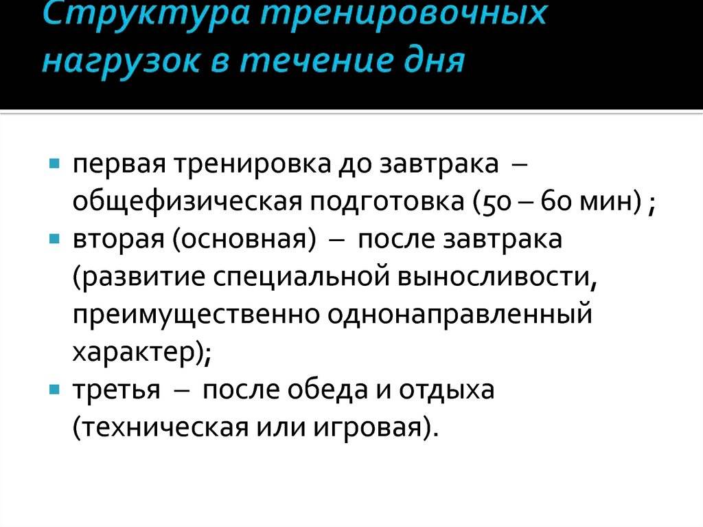 Прогрессия нагрузок — полное руководство