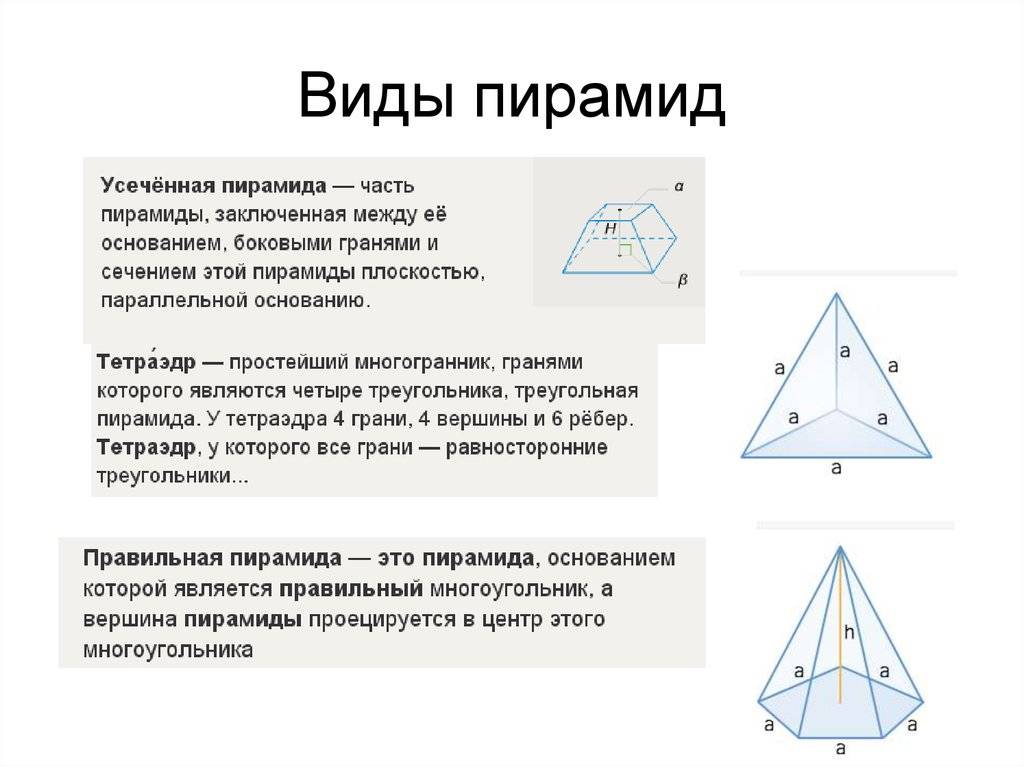 Пирамида в геометрии