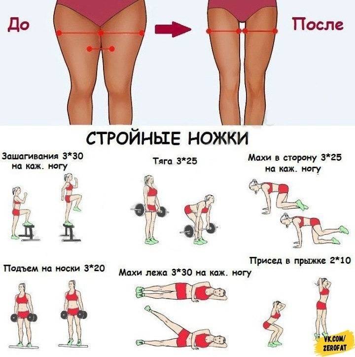 ᐉ стройные ноги. упражнения, диета, йога. как сделать ноги худыми и стройными за 30 минут в день, за 2 недели в домашних условиях - vualiasalon.ru