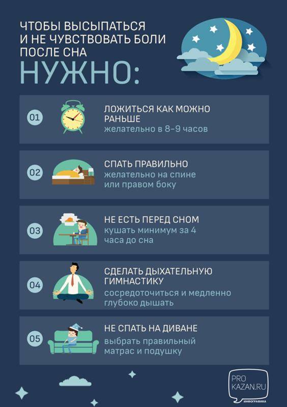 Как выспаться за 4 часа: правила, методики, советы