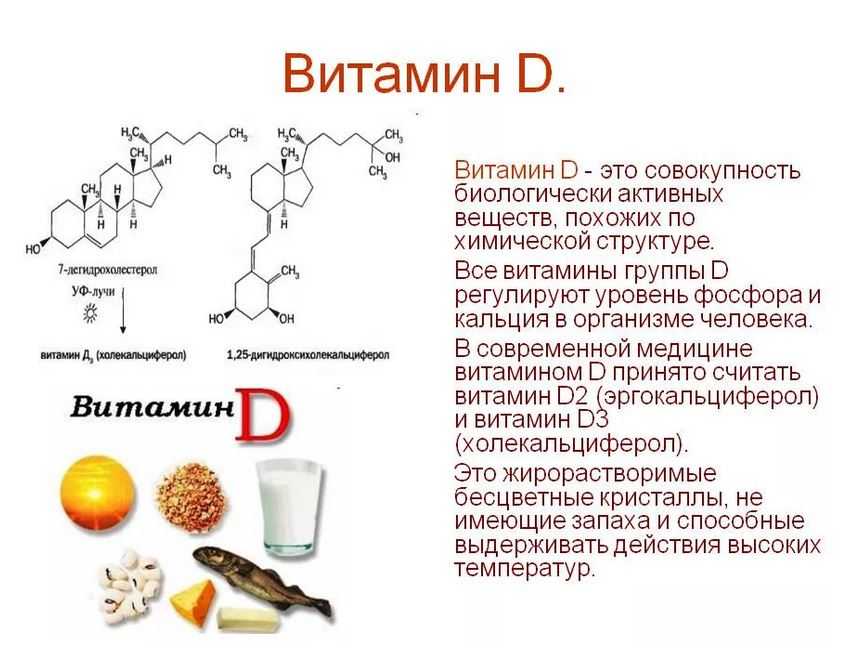 Витамин d, то, что мы о нем не знаем