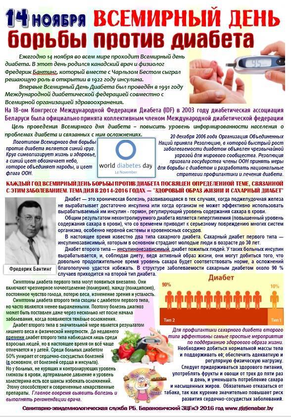 Профилактика сахарного диабета картинки для презентации