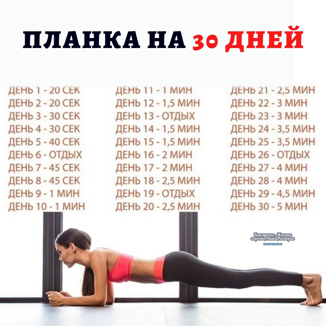 Упражнение планка вред. Планка для женщин на 30 дней для похудения таблица для начинающих. Планка 30 дней для женщин таблица. Планка на 30 дней для похудения таблица для женщин. Планка на 30 дней для начинающих.